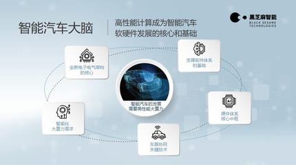 大算力是否足以实现自动驾驶突破？芯片厂商与AI基础软件的双重挑战