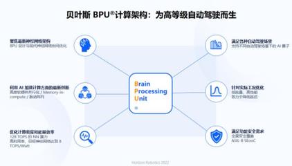 余凯博士主题演讲速记 人工智能基础软件的开发与实践